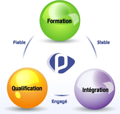 Total quality management (tqm)